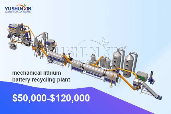 What investment is needed to start a battery material recycling project?