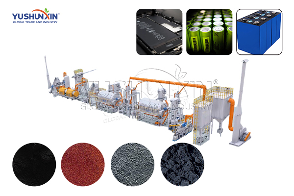 What should project investors know before investing in a battery material recycling line?